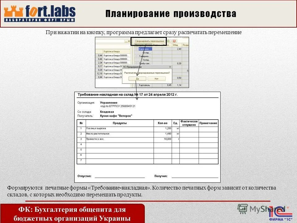 Количество печатных форм. Строение печатной формы. Печатная форма. Количество печатных форм. Печать с цветоделением.