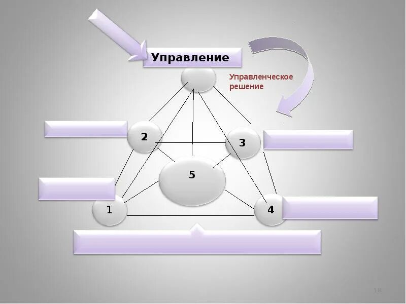 Управленческие решения том 1. Система управления качеством образования. Механизмы управления качеством образования. Модели управления управленческих решений. Управление качеством воспитания в образовательной организации.