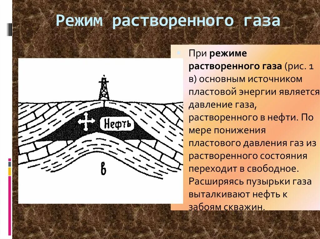 Свободный газ нефть. Режим растворенного газа. Режим растворенного газа в нефтяной залежи. Растворенеого гащарежим. Режим растворённого газа разработки нефтяных месторождений.