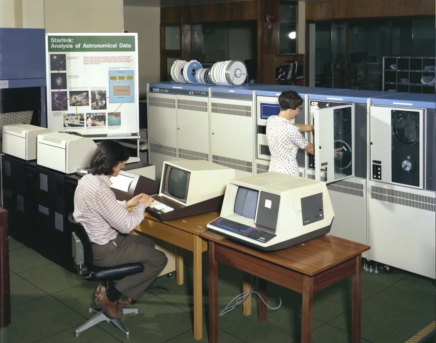 Информационное обеспечение эвм. Vax-11. vax-11/780. мэйнфрейм 1970. эвм vax.