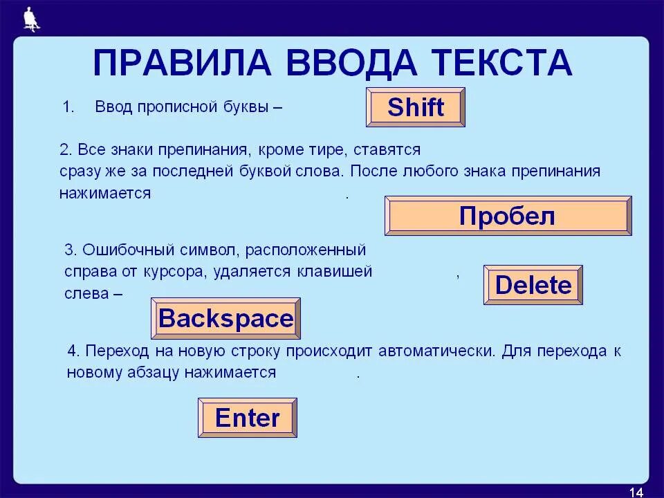 Не в ее правилах текст. Правила ввода текста. Назовите основные правила ввода текста. Правила ввода текста в Word. Правила ввода текста в текстовом процессоре.