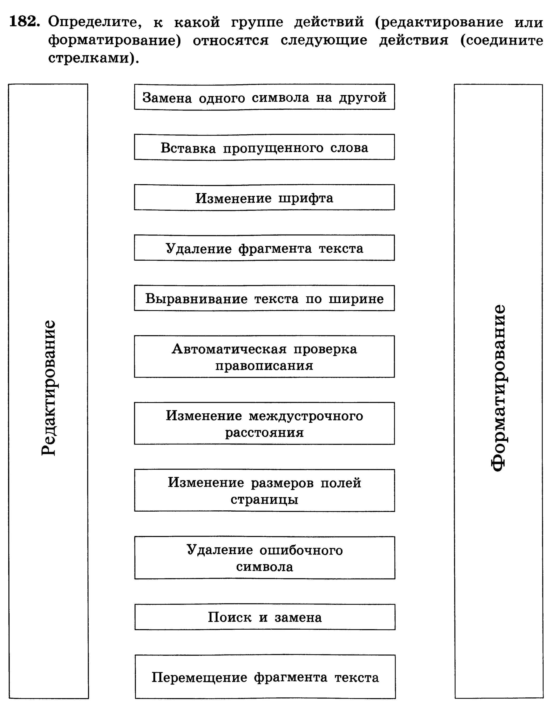 Определите к какой группе операций редактирование. Определите к какой группе относятся. Определите к какой группе операций относятся следующие действия. К редактированию относятся следующие действия.