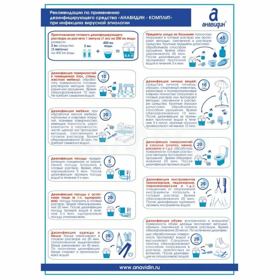 Дез дезинфицирующее средство инструкция. Анавидин дезинфицирующее средство. Анавидин дезинфицирующее средство инструкция. Анавидин комплит. Дезинфицирующее средство комплит.