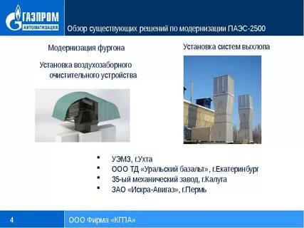 Обзор существующих систем
