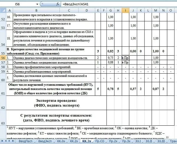 Карта контроля качества медицинской помощи. Карта контроля качества медицинской помощи образец заполнения. журнал контроля качества медицинской помощи образец заполнения. чек лист внутреннего контроля качества. заполнение журнала контроля качества медицинской помощи.