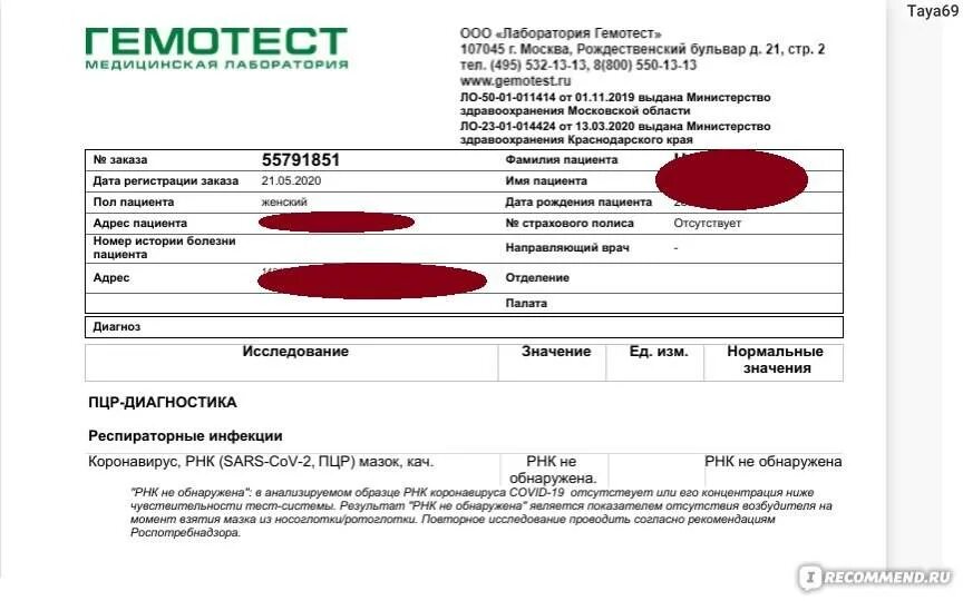 Сколько делается тест пцр на коронавирус. Анализ на коронавирус. коронавирус тест анализ. анализ пцр на коронавирус. пцр тест на коронавирус.