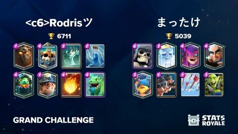 Stats royale