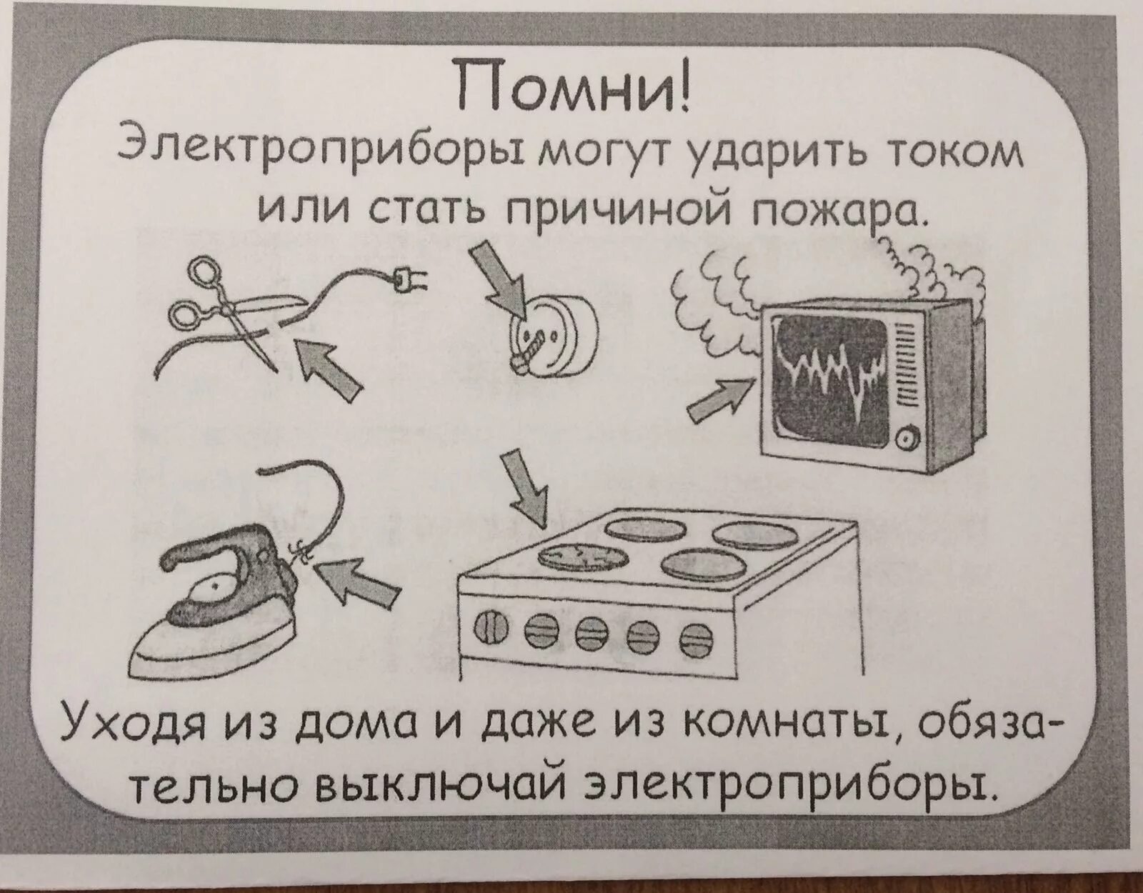 Выключи бытовые приборы. Безопасность с электроприборами. осторожно электроприборы. плакат безопасность в быту электроприборы для детей. техника безопасности с электроприборами.