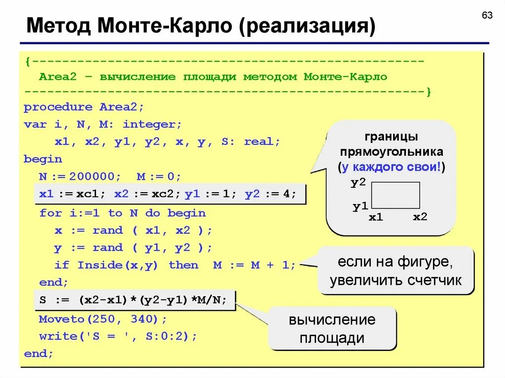 Pi pascal. Метод Монте-Карло для нахождения числа пи.. Метод Монте Карло Паскаль. Вычисление площади методом Монте-Карло. Метод Монте-Карло для вычисления.