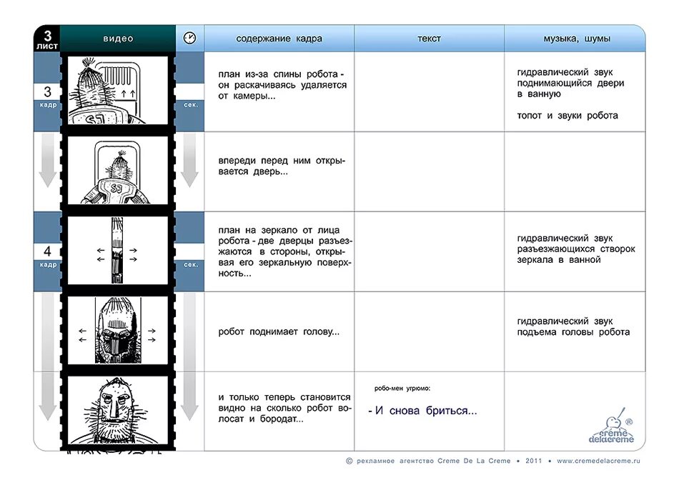 Всем выйти из кадра текст. План раскадровки. Режиссерский сценарий таблица. Пример раскадровки видеоролика.