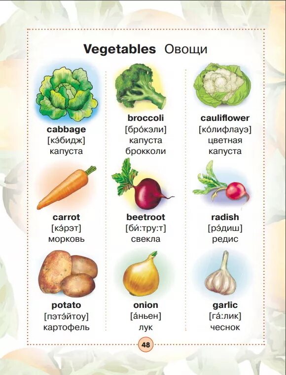овощи на английском для детей. фрукты и овощи на английском с транскрипцией и переводом. английские слова фрукты и овощи. фрукты на английском языке для детей с произношением. овощи перевод транскрипция.