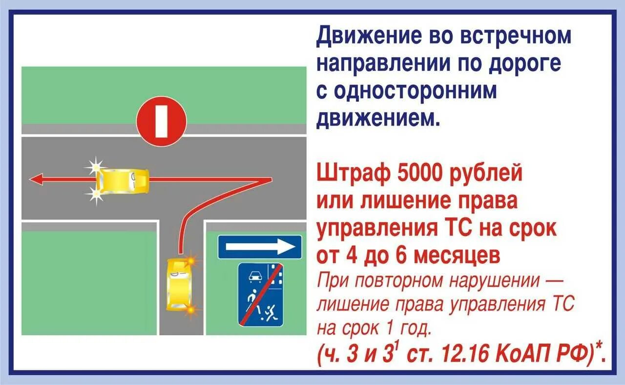 Какой штраф за одностороннее движение. Выезд на встречную полосу с односторонним движением. движение с односторонним движением. штраф за выезд на полосу с односторонним движением. движение по одностороннему движению штраф.