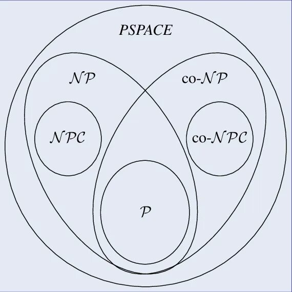 P n np. P n np