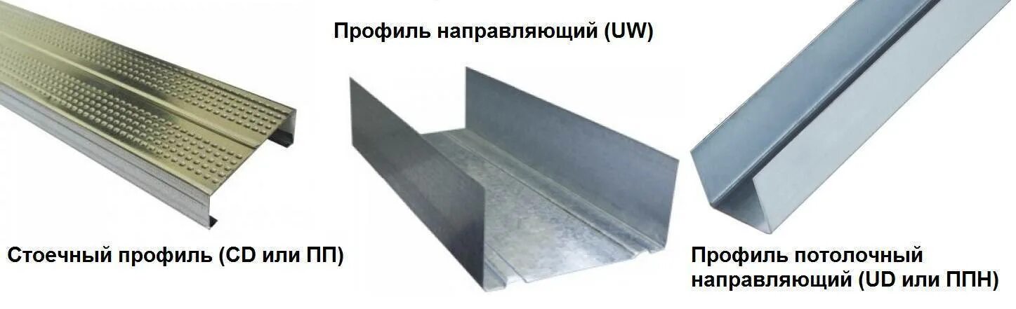 Профиль пн-6 100 х 40 l=3м 0,55. Главным профиль. Притворный алюминиевый профиль дорхан. Профиль пп 60х27. Главным профиль.