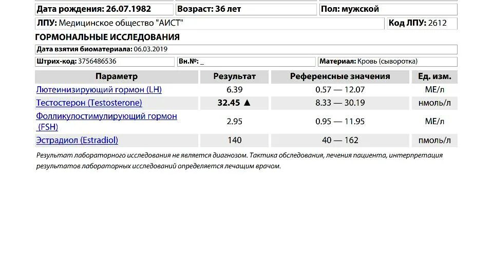 Нормы тестерон у мужчин. Тестостерон 12.1. Свободный тестостерон показатели. Тестостерон Свободный 0.25нмоль/л. Тестостерон Результаты анализа.