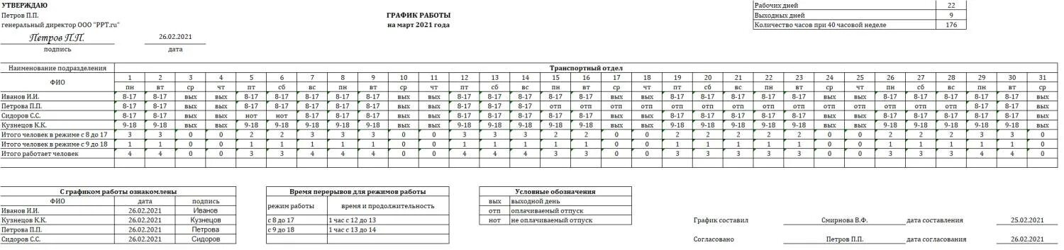 Сменный режим Статьи Журнал "Кадровое дело"