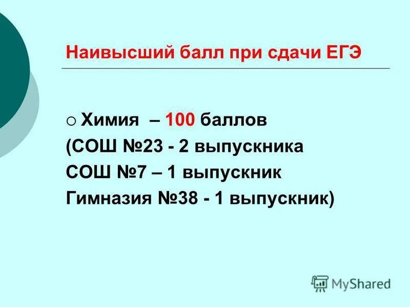 химия сто баллов. химия сто баллов. узнать результаты егэ 2023. 100 баллов егэ по химии. 100 баллов егэ по химии.