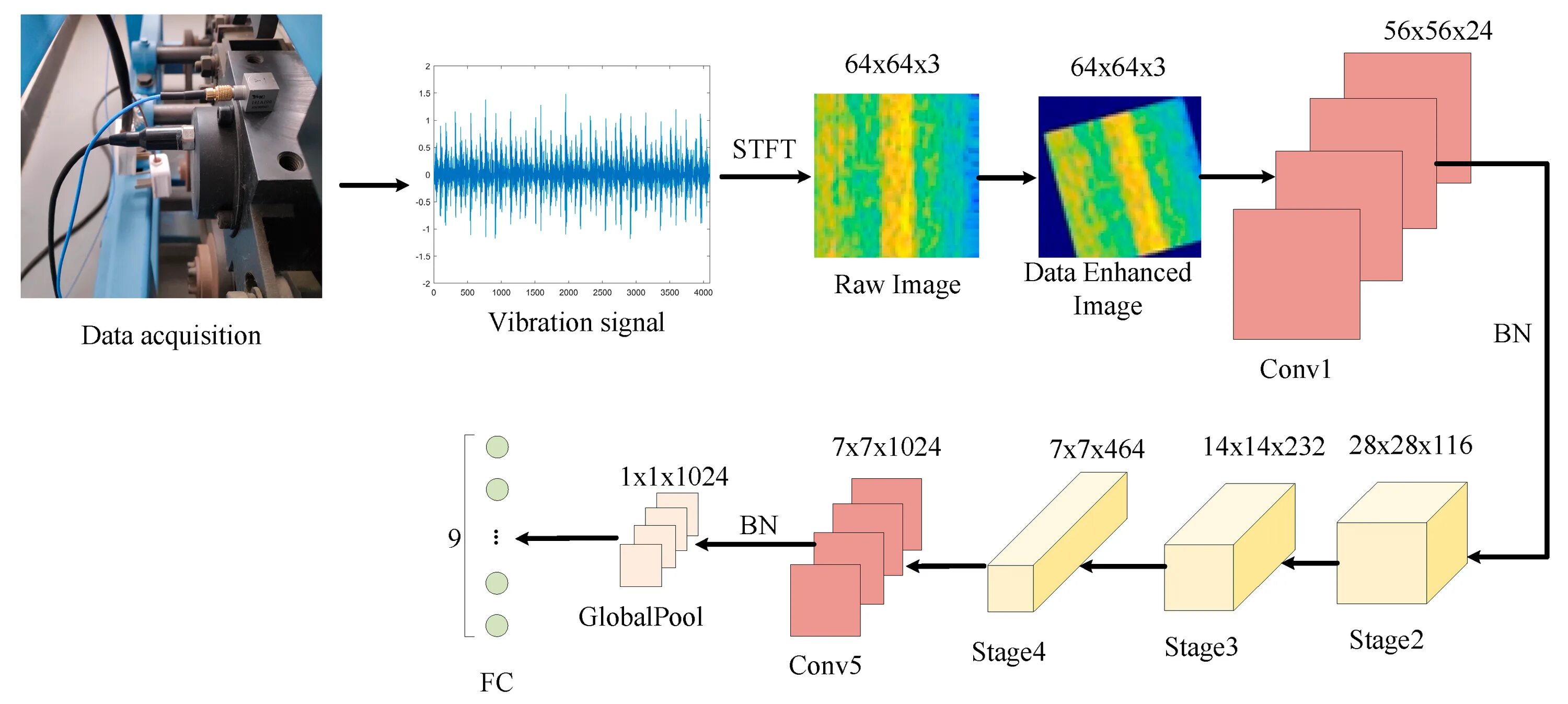 Intel gaussian and neural accelerator. Intel gaussian and neural accelerator