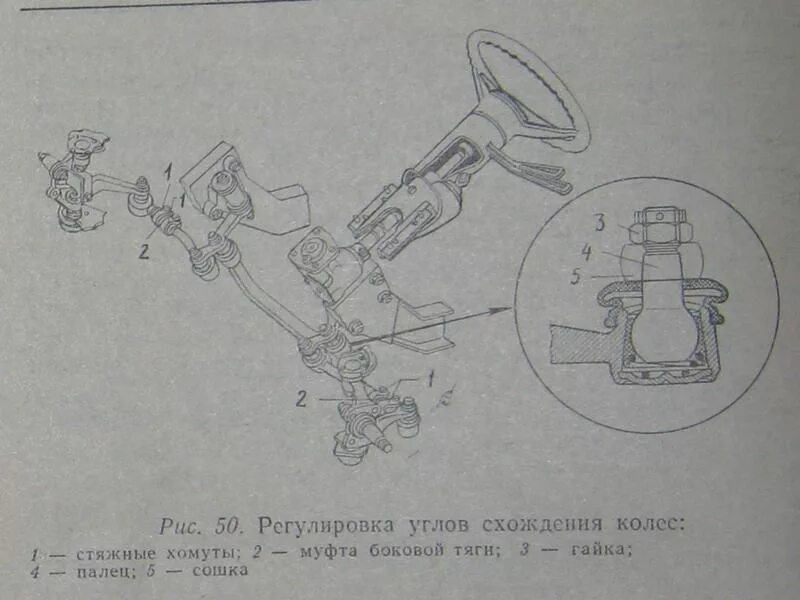 Регулировка сход-развала volvo xc90. Регулировка схождения передних колес ваз 2110. Регулировка сход развала ваз 2110. Схождение передних колес камаз 5320. Сход развал кастор.