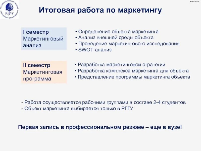 Профессиональные компетенции маркетолога. Навыки маркетолога. Проф навыки маркетолога. Профессиональные качества маркетолога. Компетенция маркетинга