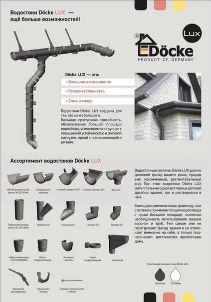 Схема крепления водосточного желоба docke. Водостоки деке инструкция. Водостоки деке инструкция. Схема крепления водосточной системы деке. Крепление воронки водостока docke.