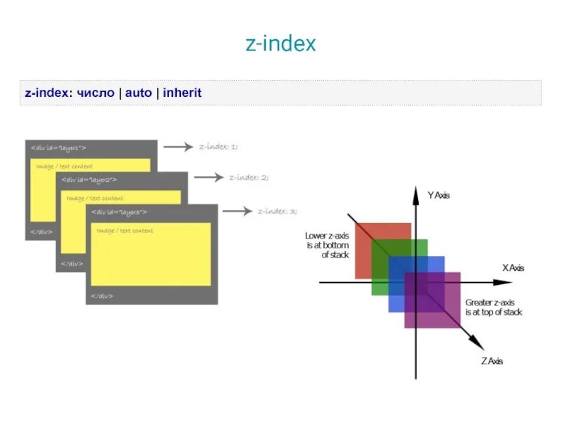 Блочная модель CSS. Box model примеры квадратов. Color: inherit. Project Index.