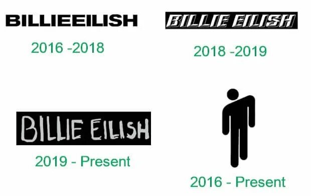 Was i made for billie eilish перевод. Билли айлиш логотип. billie eilish надпись. значок билли айлиш человечек. billie eilish logo png.