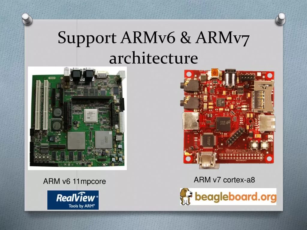 Armv7. Процессор armv7. Двухъядерный Arm Cortex- a72 MPCORE. Arm v7 архитектура. 5 Arms.