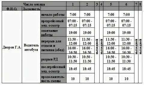 Трудовая окружная расписание
