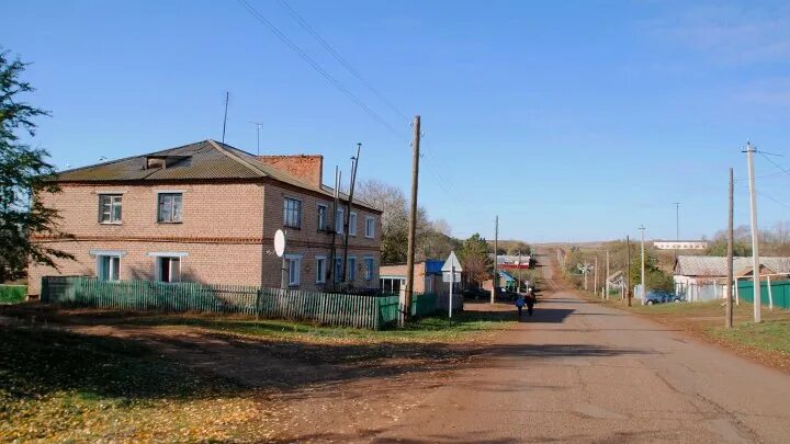 Оренбургская обл сорочинский р н. Оренбургская обл сорочинский р н. Село николаевка оренбургская область. Сорочинский городской округ карта. Храмы сорочинска оренбургской.