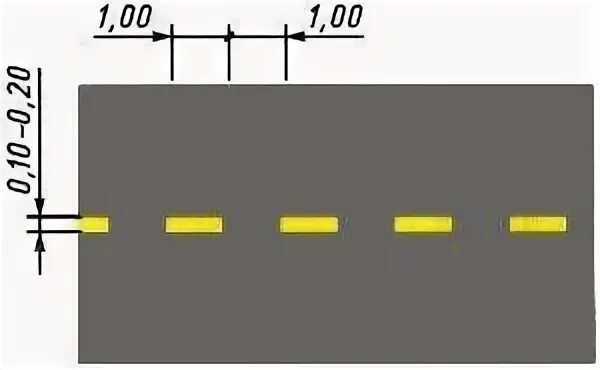 Разметка 1.5 размеры