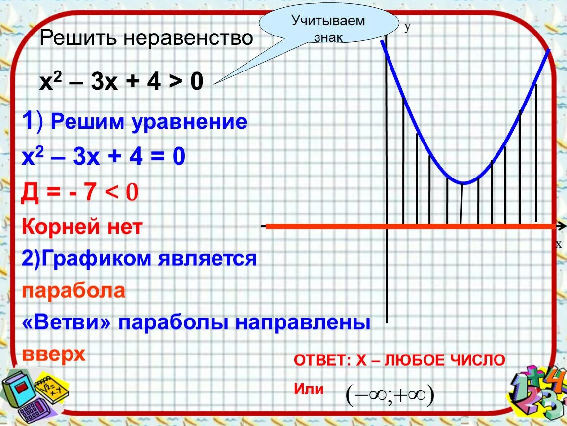 Решить уравнение 3 х 2 4х 1. Решение неравенств. Х2-4х+3 0. Решение неравенств (х-3)^2(х-2)>0. (Х-2)(-2х-3)=0.