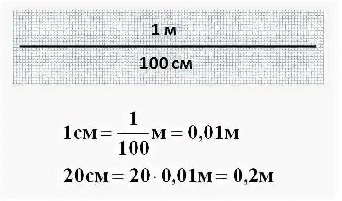 Мм в м физика