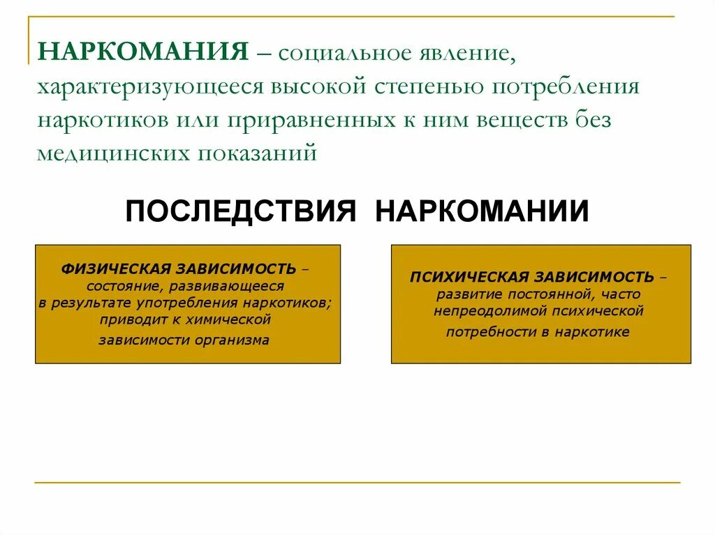 Социальных явлений того времени. Социальные последствия употребления наркотиков. Наркомания социальное явление. Социальные последствия наркозависимости. Социальные последствия употребления наркосодержащих веществ.