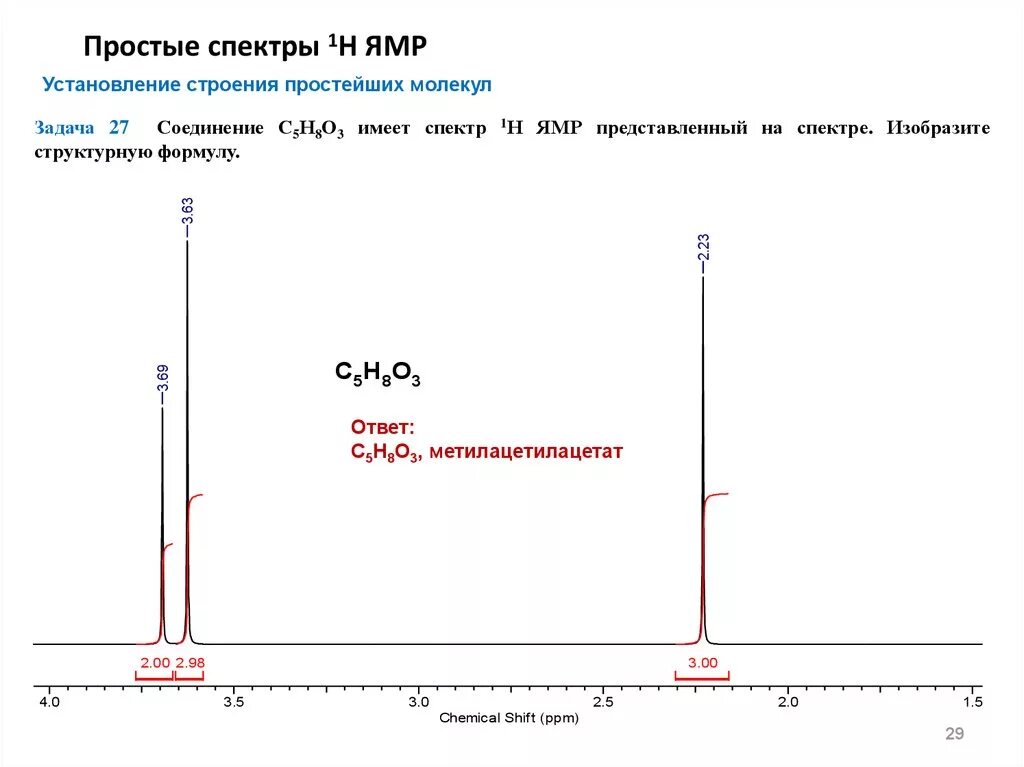 ЯМР 1н спектр с6h11no. ЯМР спектр c3h8o. ЯМР спектр метанола. ЯМР 1н спектр с6h11no описание.