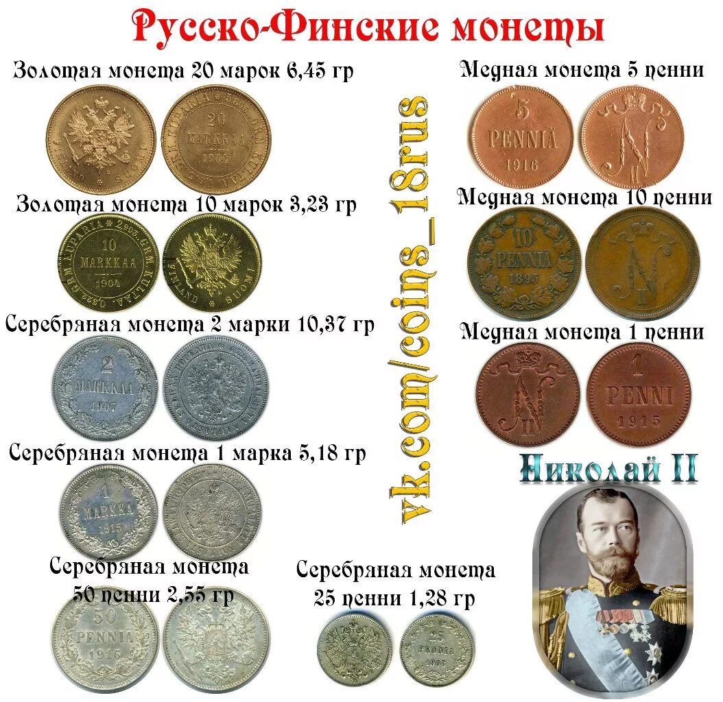 Как называется монетка