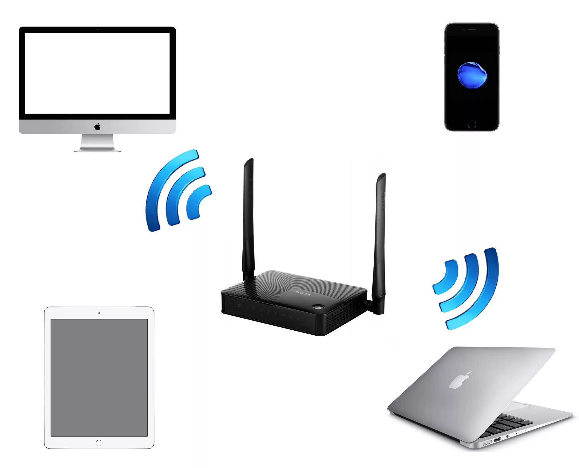 Wireless connection. Маршрутизатор Wi Fi сеть ПК. Беспроводное соединение вай фай. Роутеры для раздачи Wi-Fi. Вай фай технология беспроводной связи.