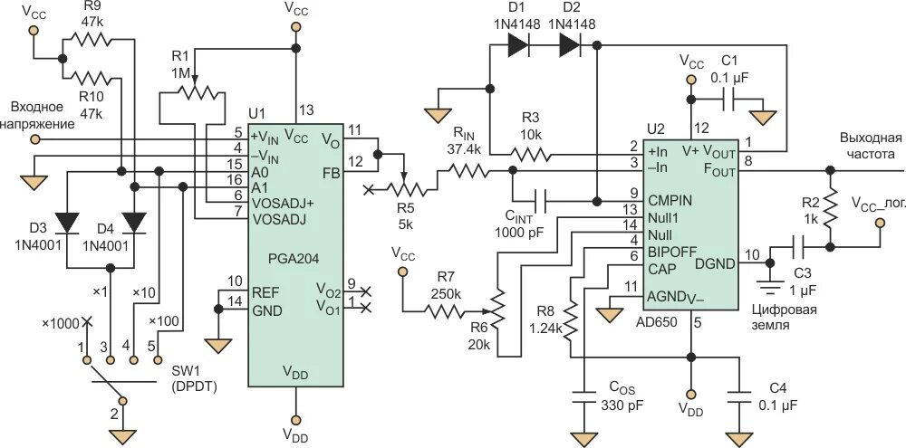 Устройства преобразования частоты. Преобразователь напряжение частота. Преобразование частоты в напряжение. Напряжение частота микросхема. Преобразователь частота напряжение lm331.