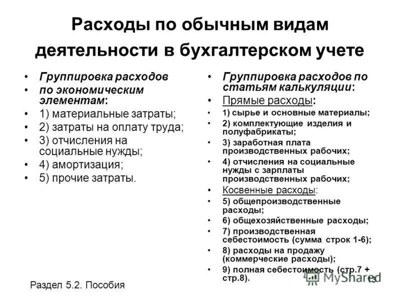 статья расходов в бухгалтерском учете. расходы на бухгалтерию. план счетов бухгалтерского учета таблица проводки. статьи расходов. классификация расходов предприятия таблица.