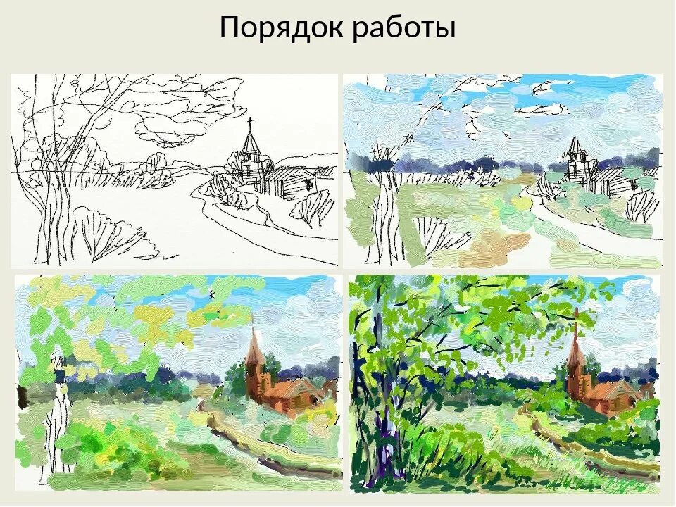 Пейзажи для рисования. Композиция пейзаж. Пейзаж большой мир. Последовательность рисования пейзажа. Рисунок пейзаж большой мир