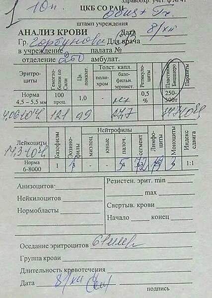 Расшифровка результатов анализа крови развернутого таблица Общий анализ крови плохой Вопрос гематологу 03 Онлайн