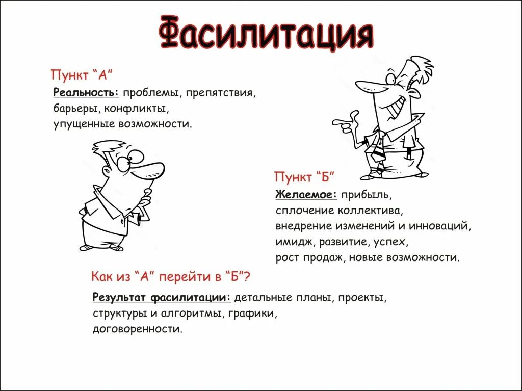 Фасилитация в тренинге. Фасилитация что это такое простыми словами. Фасилитатор в психологии это. Инструменты методы фасилитации.