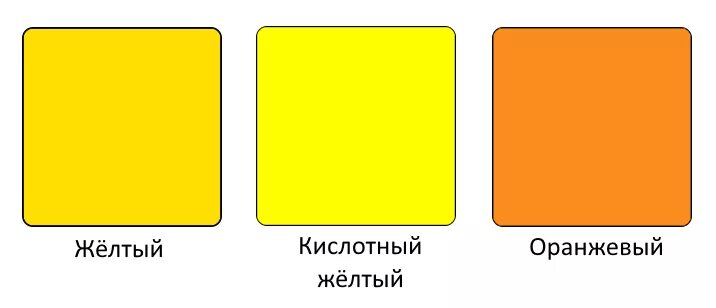 Чем отличается желтое. Кислотно желтый цвет. Кисло желтый цвет. Кислотный желтый цвет CMYK. X`KNSQ CDYTN.