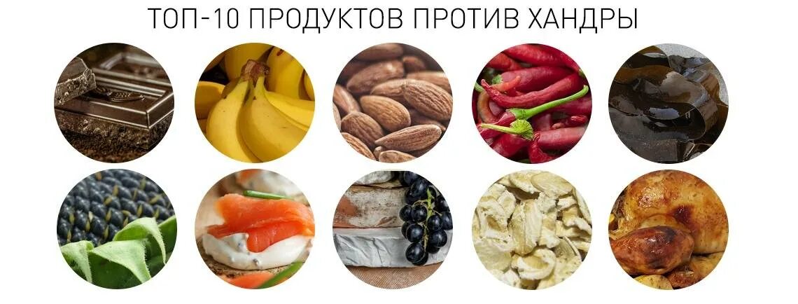 Питание при стрессе. Продукты питания при стрессе. Продукты от депрессии. Питание против депрессии. Диета при стрессе и депрессии.