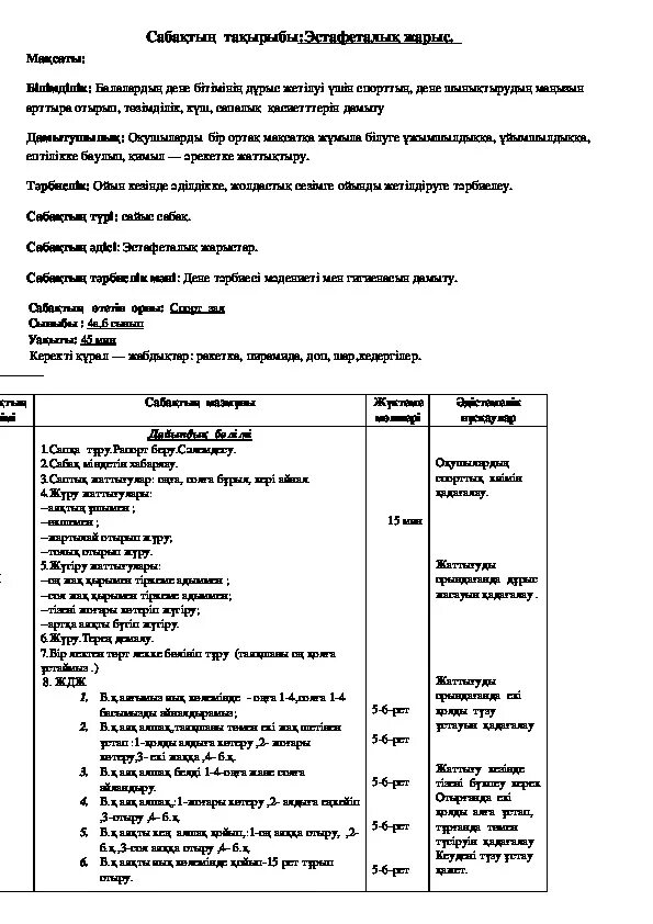 Тех карта ортаңғы топ. Циклограмма ек3нш3 к3ш3 топ. Циклограмма орта топ 2021-2022. Сөйлеуді дамыту тех карта 1 кіші топ. Құрастыру тех карта ортаңғы топ.