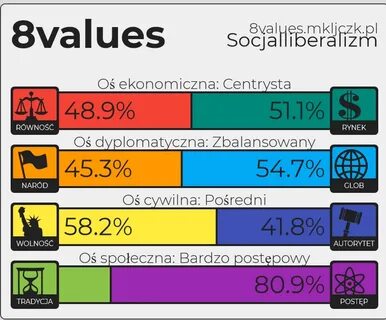 8 values