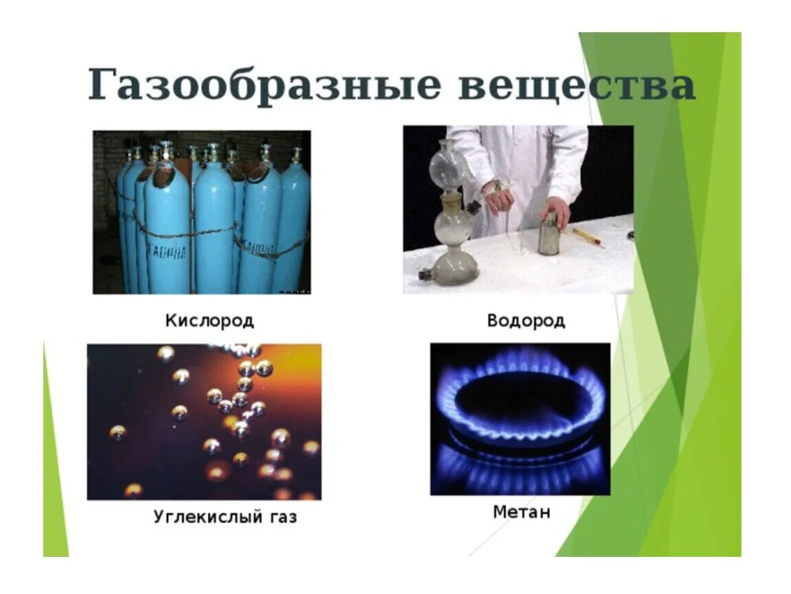 Газообразном соединении водорода. Газообразные диэлектрики. Газообразные вещества примеры химия. Газообразные диэлектрические материалы. Газообразные электроизоляционные материалы.