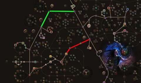 Volatile cores poe