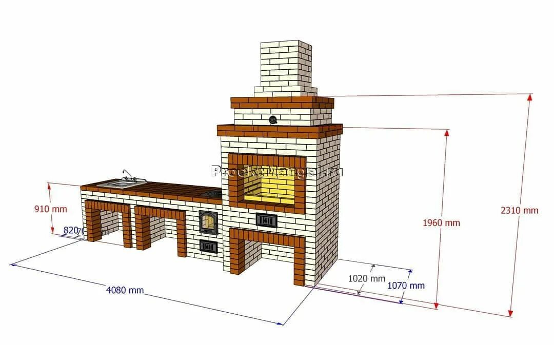 Размеры мангальной зоны из кирпича
