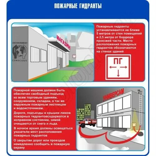 Пожарная безопасность торговых центров. Пожарная безопасность в торговых центрах. Требования к торговым центрам по пожарной безопасности. Противопожарные памятки в торговых центрах. Правила пожарной безопасности в торговых центрах.